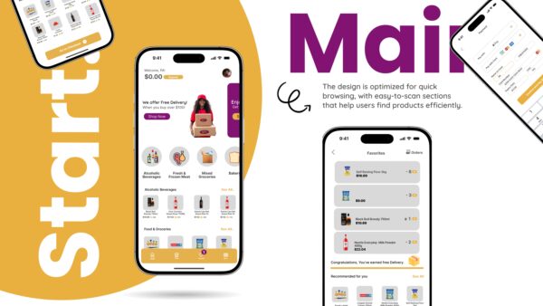 Mobile UI App Design Kit – Figma File (6 Screens + Prototype)